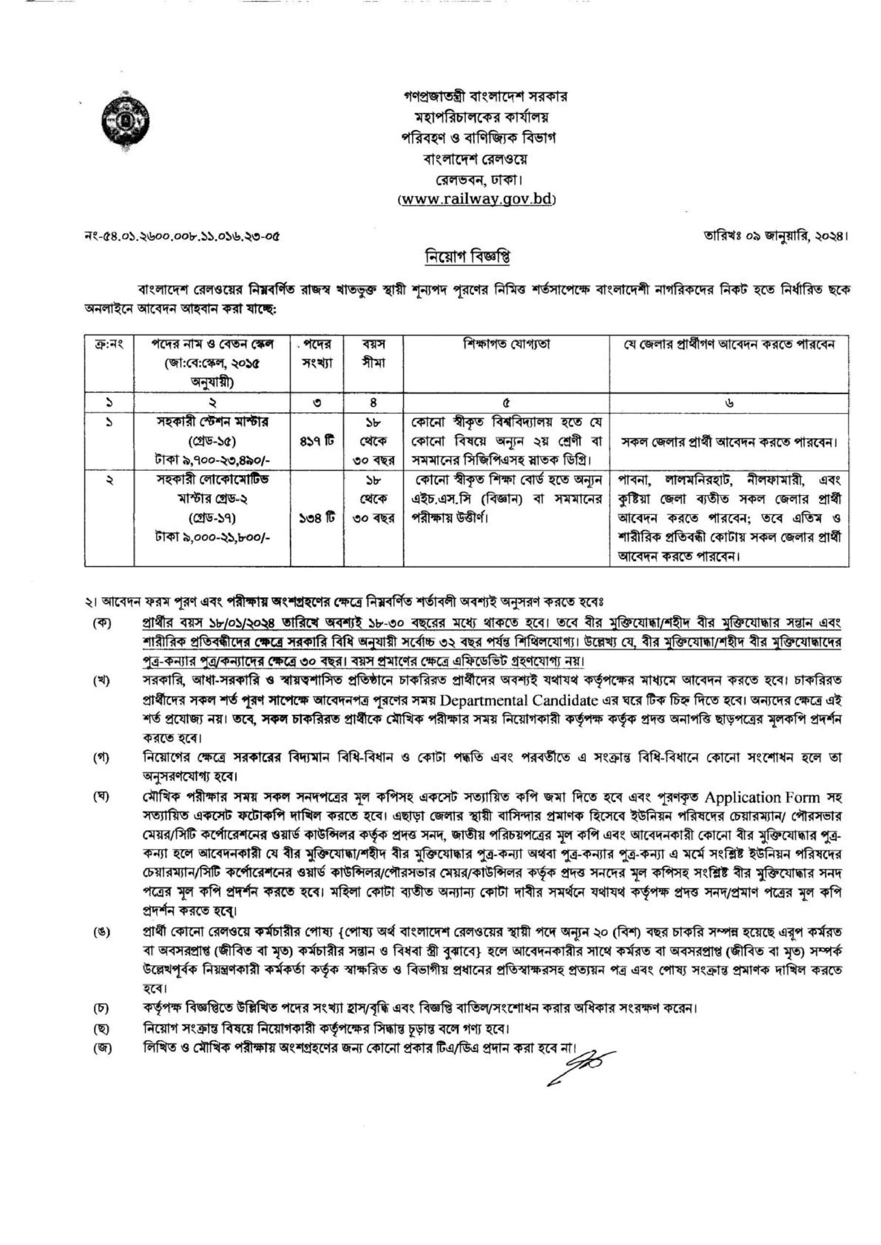 Railway job circular 2024 pdf download scaled