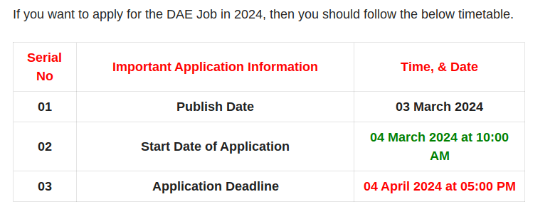 dae job circular 2024 pdf
